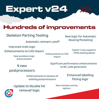 v24 features-7